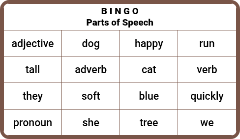 Clases de palabras en inglés - Bingo