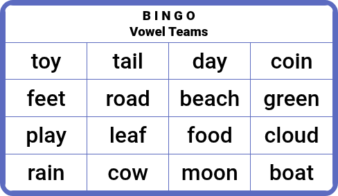 Combinaciones de vocales en inglés (vowel teams) - Bingo
