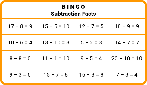 Subtraction Facts to 20 - Bingo Cards
