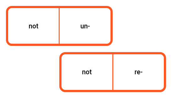 Prefixes - Domino Game
