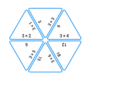 Multiplication ×3 - Trimino Puzzle