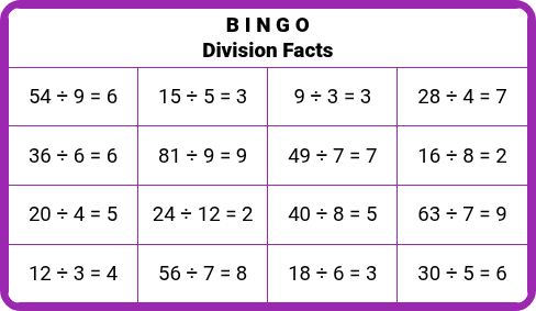 Division Facts - Bingo Cards