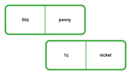 US Coins & Values - Money Domino