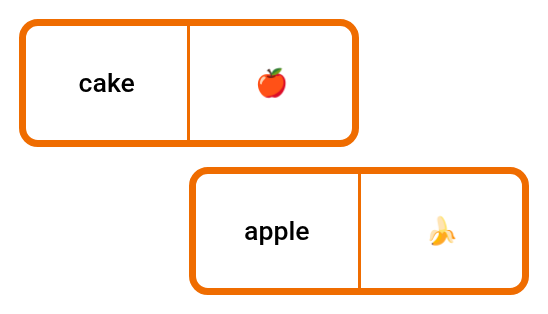 Comida y frutas en inglés (imagen y palabra) - Dominó
