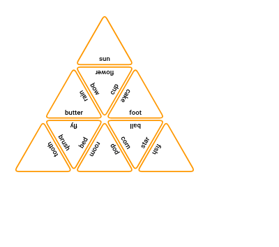 Compound Words - Trimino Puzzle