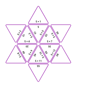 Multiplication ×5 - Trimino Puzzle